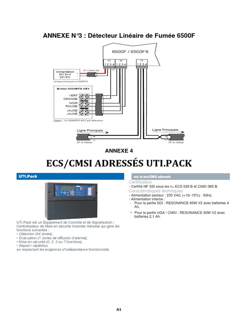 Groupe DIGITAL ZX CFDE-060E TFD 400/3/50 main image 1
