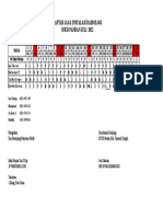 Jadwal Radiologi JULI 2022