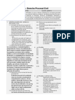 Derecho Procesal Civil