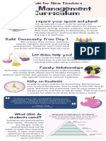 Ebel Classroom Management Curriculum Infographic