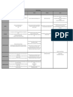 Matriz de Marco Lógico Terminado PDF