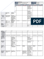 DLL All Subjects 2 q1 w9 d5