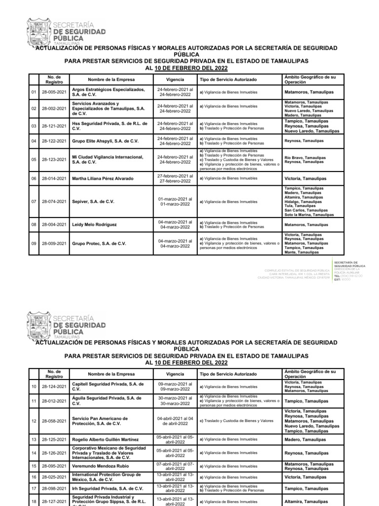 Empresas de Seguridad Privada en Tamaulipas | PDF | Economias | Business