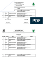 Monitoring, RTL & TL Sarpras