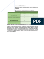 Ejemplo Analisis de Biss 11, Adulto