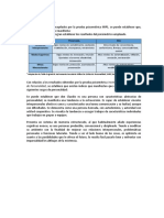 Ejemplo de Analisis Mips en Adultos, Guardia de Seguridad