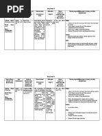 Drug Study Furosemide and Midazolam