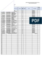 Format Pencatatan Pelaksanaan Vaksinasi Covid19 31MARET2021