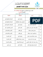 ‏‏توزيع المشاركين 27-11-2-12-2021