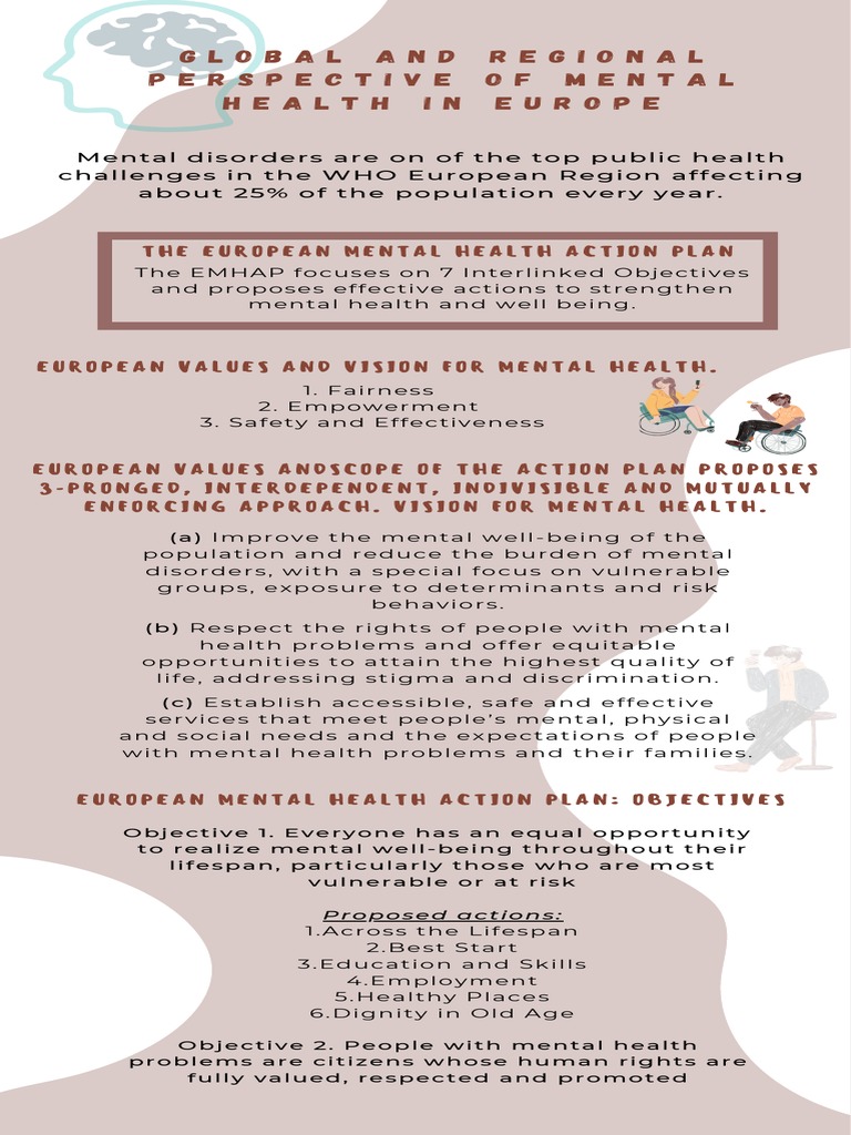 Flash Eurobarometer FL530 : Mental Health visual data 6