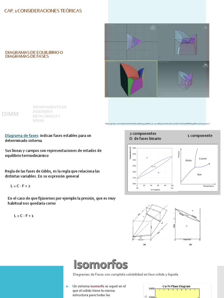 Diagramas de Fases en Aleaciones | PDF | Fase (materia) | Diagrama de fases