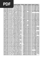 JTK Office Malaysia | PDF