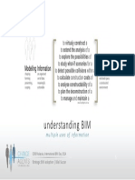Understanding BIM: Multiple Uses of Information
