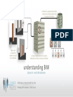 Understanding BIM objects and databases for strategic adoption