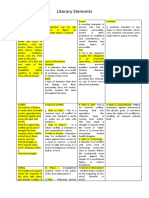 Lit - Elements Handout