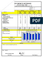 RC 1003 Assessment2 2020 2014101