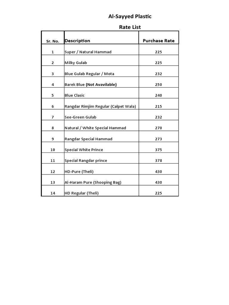 Rate list 30 06 2022 pdf