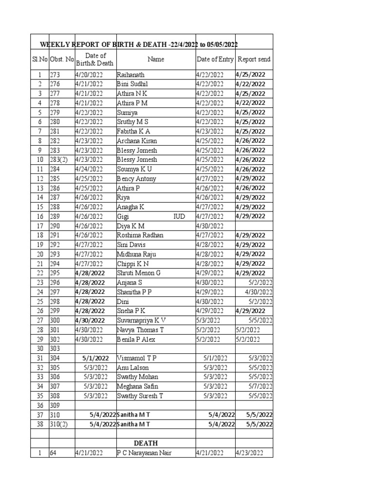 Weekly Worksheet Pdf