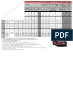 MG BANGALORE ON ROAD PRICE LIST