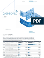 DeBeers DIR22 Dashboard