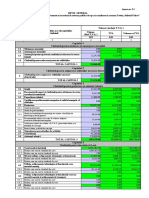 Anexa Nr. 2.1 Deviz General Pe Surse - HG 907