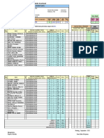 ANALISIS HASIL ULANGAN