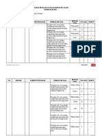 KISI KISI PTS 1 Tema 2 Kelas 5 TA 2021 - 2022