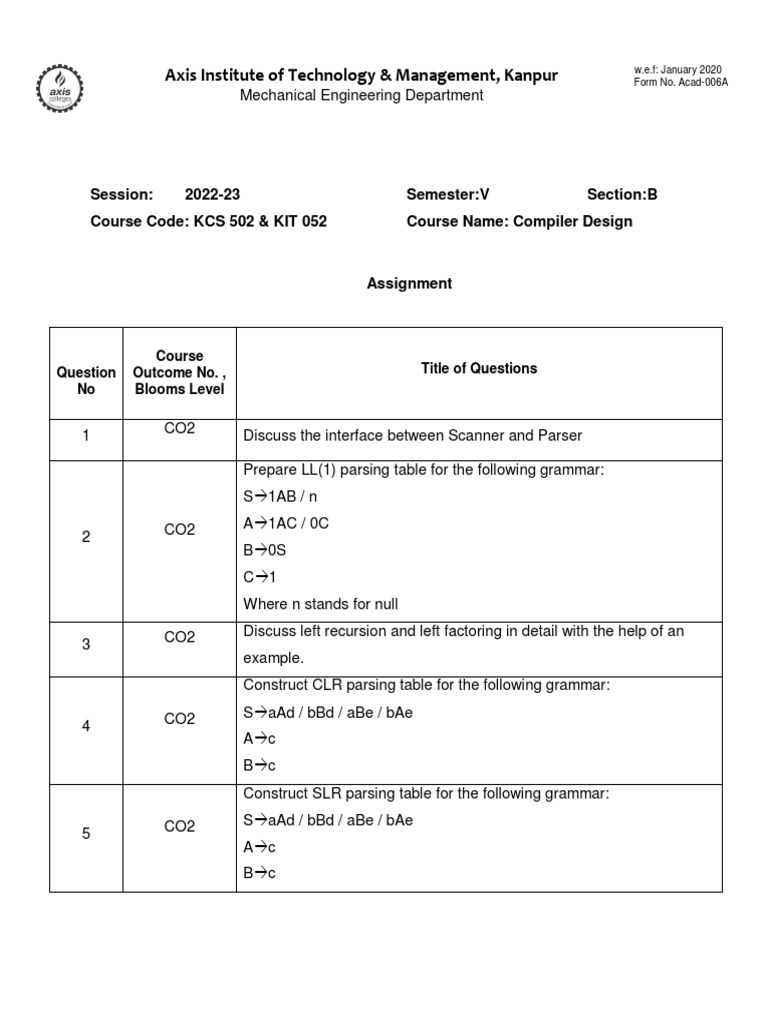 CD Assignment 2 | PDF