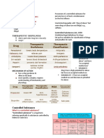 Lecture 3 Drug Classification