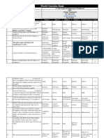 Model QP Strategic Management