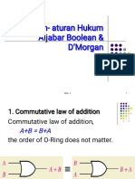 Boolean Algebra Rules & De Morgan's Theorem