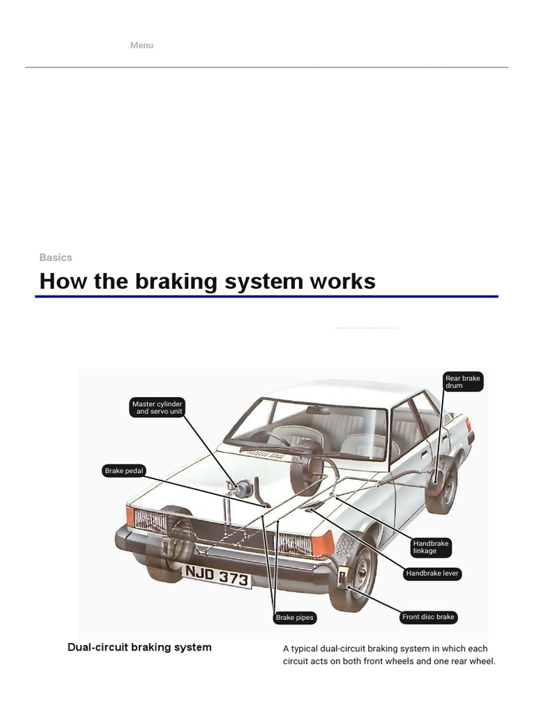 How The Braking System Works - How A Car Works | PDF | Brake | Machines