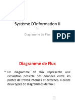 Système D’Information II - Diagramme de Flux