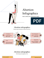 Abortion Infographics by Slidesgo