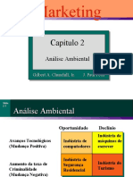 1951 Analise Ambiental