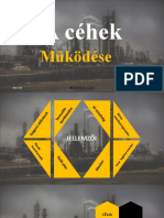 Céhek