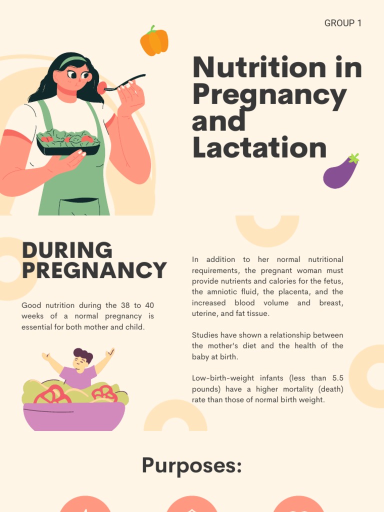 IDENTIFY NUTRITIONAL NEED IN PREGNANCY AND LACTATION visual data 3