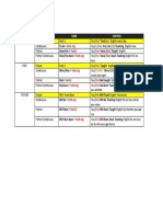 Pola Tenses VERBAL Fix