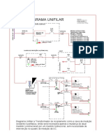 DIAGRAMA