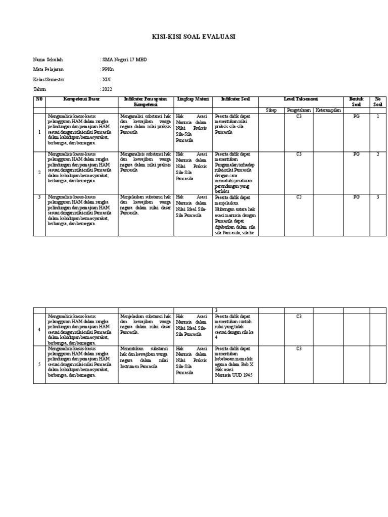 Kisi Kisi Soal Evaluasi Kisi Kisi Soal Lkpd Pdf