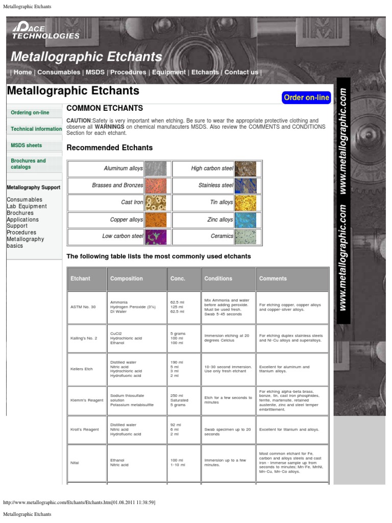 Metallographic Etchants | PDF | Alloy | Steel