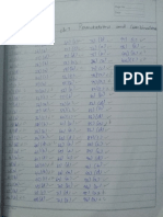 Maths CH 7 Permutations and Combinations MCQ Test