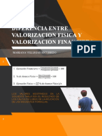 Valorizacion Fisica - Valorizacion Financiera