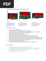 Card Zibosoft Zs4300 Series