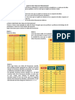 ¿Qué Es Una Tabla de Frecuencias