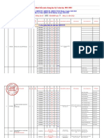 TB 1683 (21.11.2022) - Thời khoá biểu môn chung HK2 2223