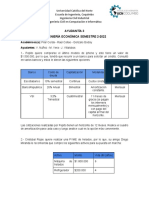 Ayudantía3 Ing Económica