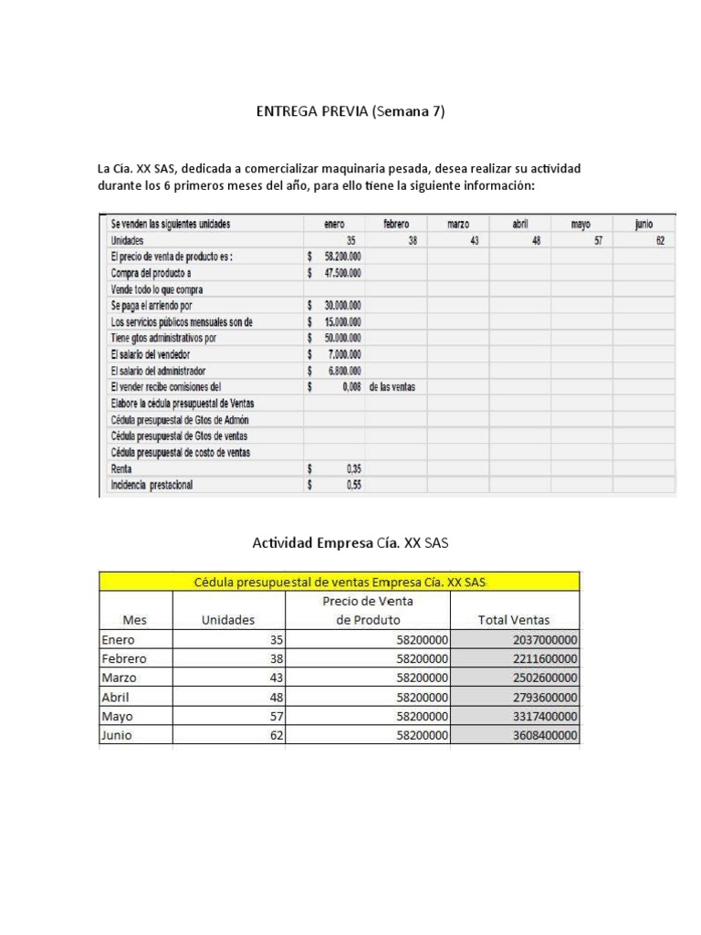 Entrega 3 Costos y Presupuestos | PDF