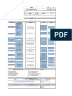 Caracterización Del Proceso de Logística