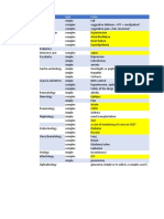 Topics Final